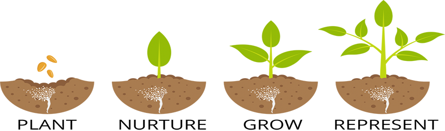 waste to energy history